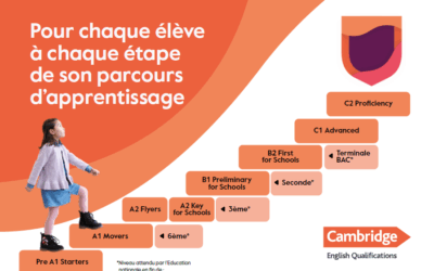 CAMBRIDGE pour les Primaires et le Collège