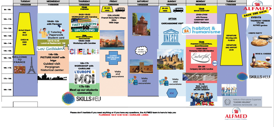 ALFMED: mobilità PCTO e formazione accreditata per le scuole italiane