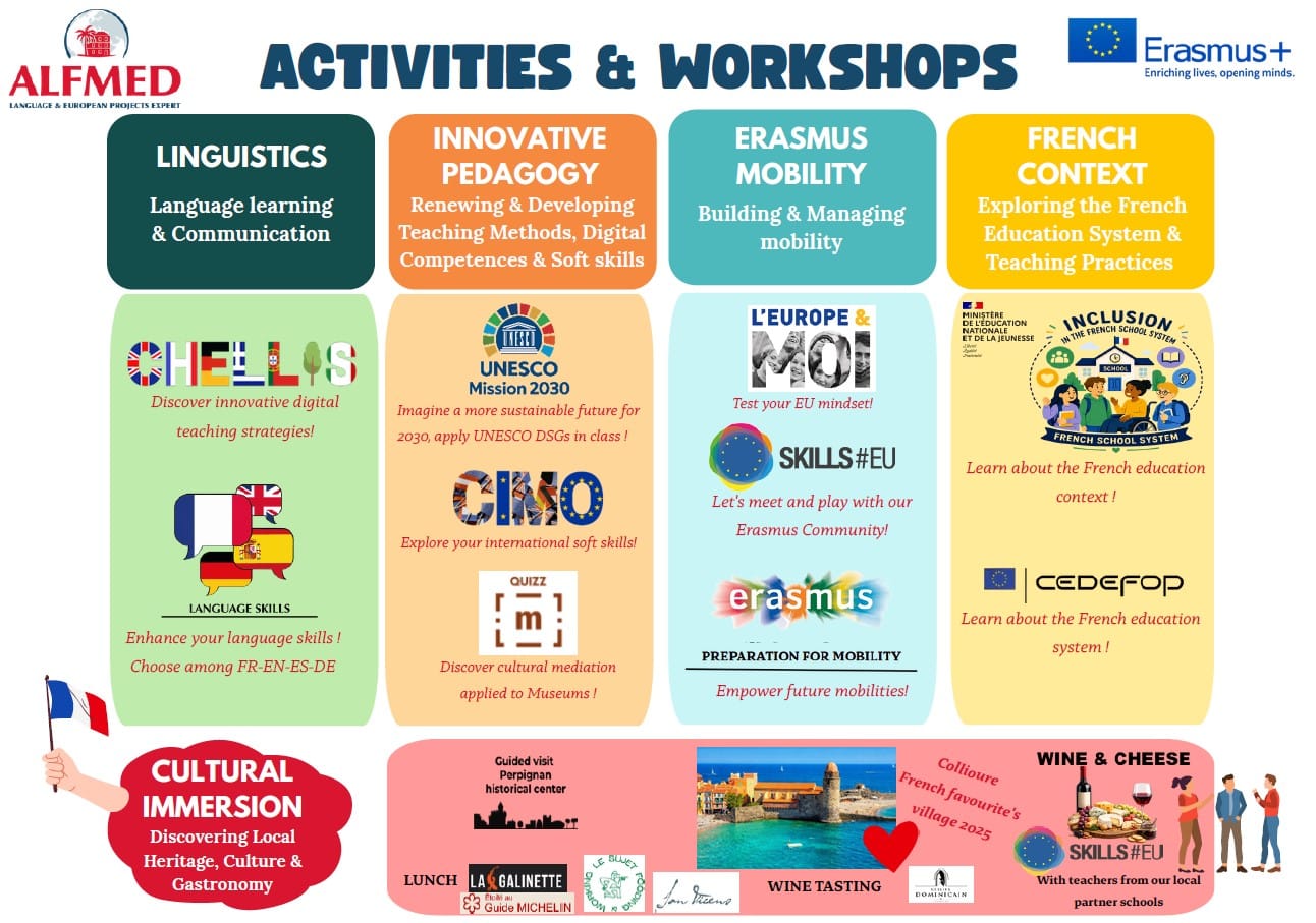ActiviteisWshops teacherVoice
